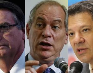 Pesquisa Datafolha: Bolsonaro, 26%; Ciro, 13%; Haddad, 13% e Alckmin, 9%