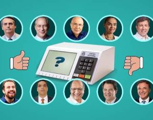Teste ajuda eleitores a escolher candidato à Presidência