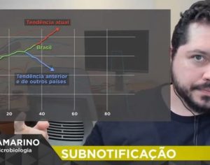 Com relaxamento do isolamento, biólogo diz que “lockdown vem aí”