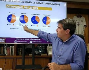 Londrina registra 9 casos de covid-19 nas últimas 48h e 242 suspeitos