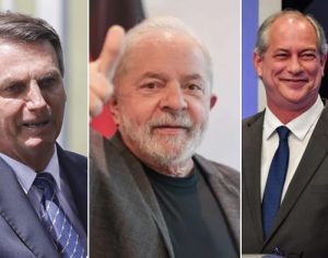 Pesquisa da Ipespe mostra Lula com 45%; Bolsonaro 31% e Ciro 8%